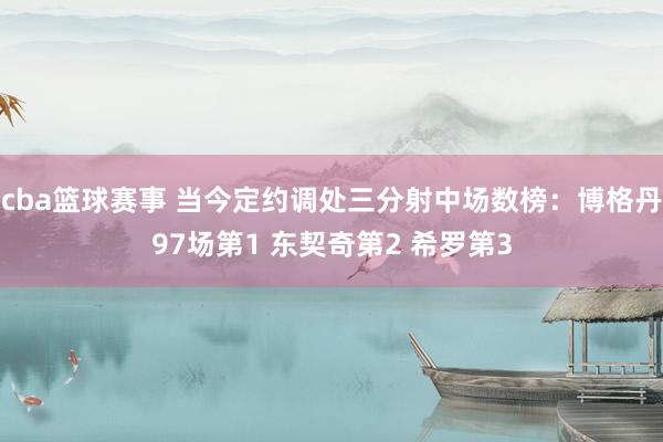 cba篮球赛事 当今定约调处三分射中场数榜：博格丹97场第1 东契奇第2 希罗第3